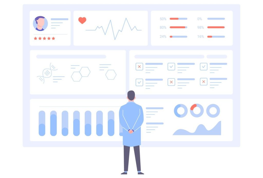 WELLNESS & "ME"- LEARNING AI