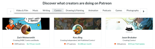 Patreon doubles in a year to 1M paying patrons and 50K creators