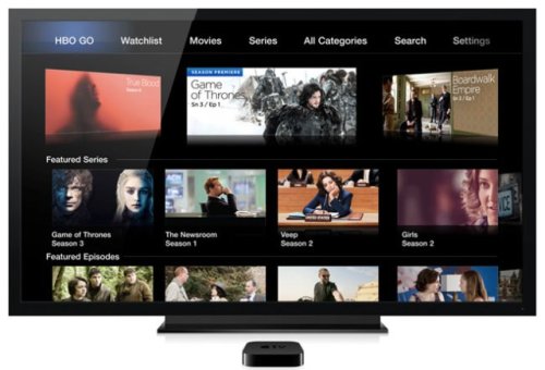 Turning Apple TV Into Ouroboros