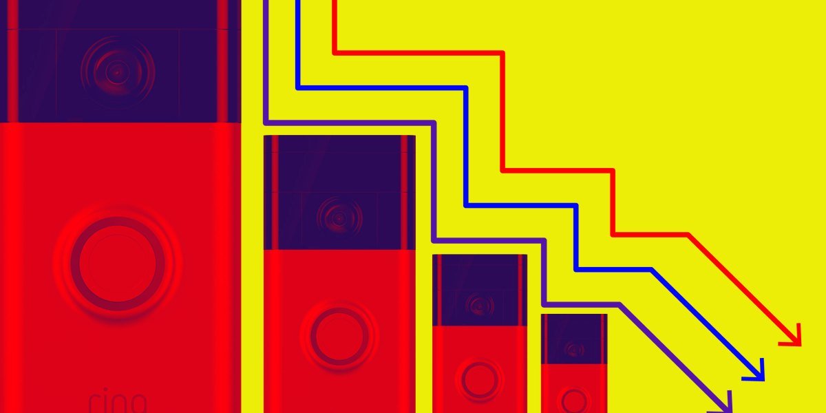 Video doorbell firm Ring says its devices slash crime—but the evidence looks flimsy