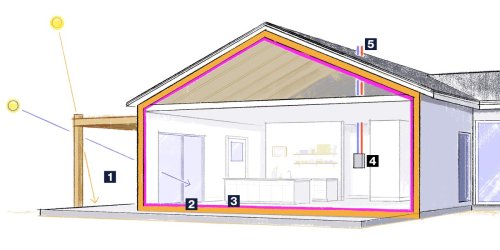 Is this the most energy-efficient way to build homes?