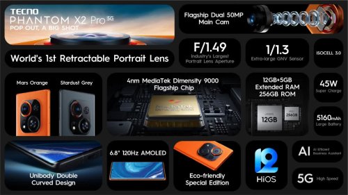 Tecno's flagship Phantom X2 Pro smartphone features a pop-out portrait lens
