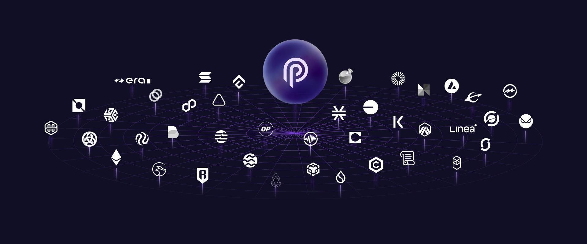 Nasdaq Selects Pyth to Distribute TotalView Order Book Across Blockchains