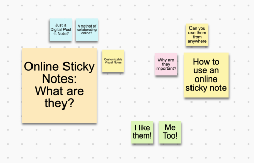 Agrega Sticky Notes a cualquier página web desde Google Chrome