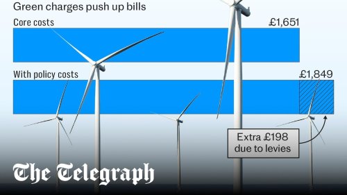 Miliband says taxes don’t set energy prices. Experts disagree