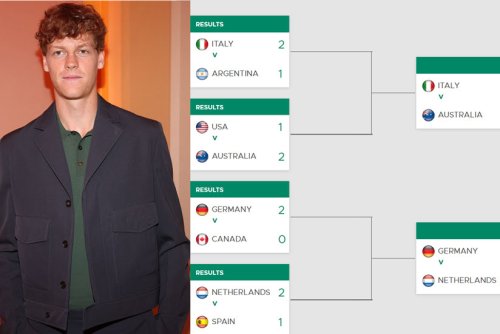 DAVIS CUP. Italy vs. Australia and Germany vs. Netherlands are the semifinals with Sinner being the big star