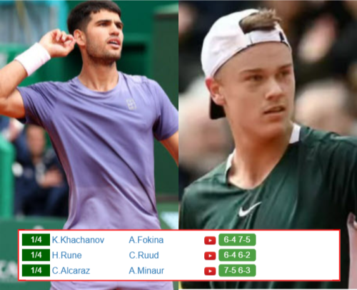 BARCELONA RESULTS. Carlos Alcaraz, Holger Rune win their matches, Karen Khachanov, Arthur Fils lost