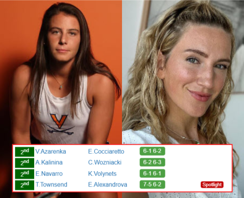 CHARLESTON RESULTS. Emma Navarro, Victoria Azarenka, Taylor Townsend win, Caroline Wozniacki lost