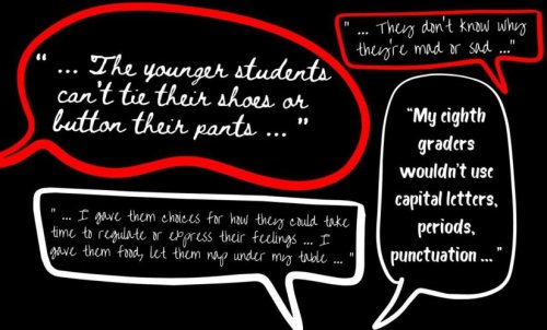 122 Teachers Speak: Surviving Student Learning Loss, Behavior Challenges