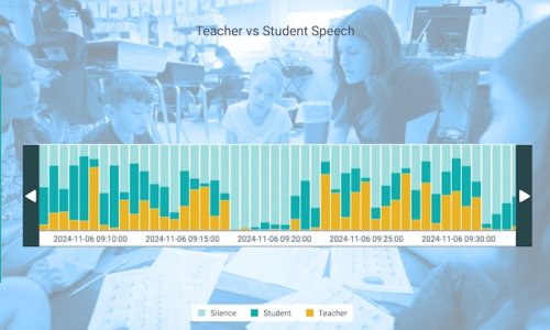 AI Tool Shows Teachers What They Do in the Classroom — and How to Do It Better