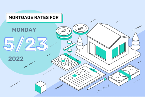 Today’s Mortgage Rates & Trends, May 23, 2022