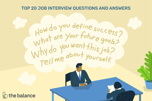 Best Answers for the Top 20 Job Interview Questions