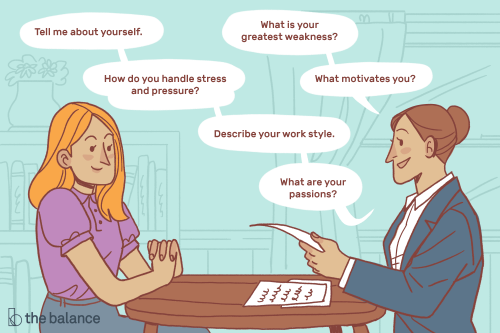 How to Answer the Most Frequently Asked Interview Questions
