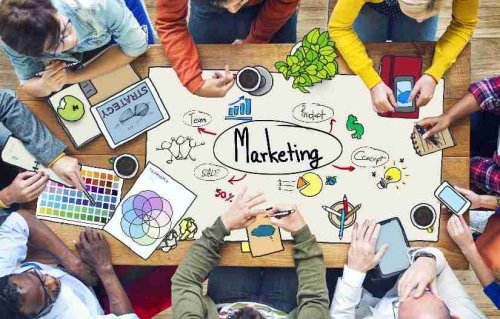 6 Key Components That Must Be Included In A Digital Marketing Strategy