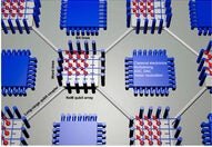 Silicon qubits bring scalable quantum computing closer to reality