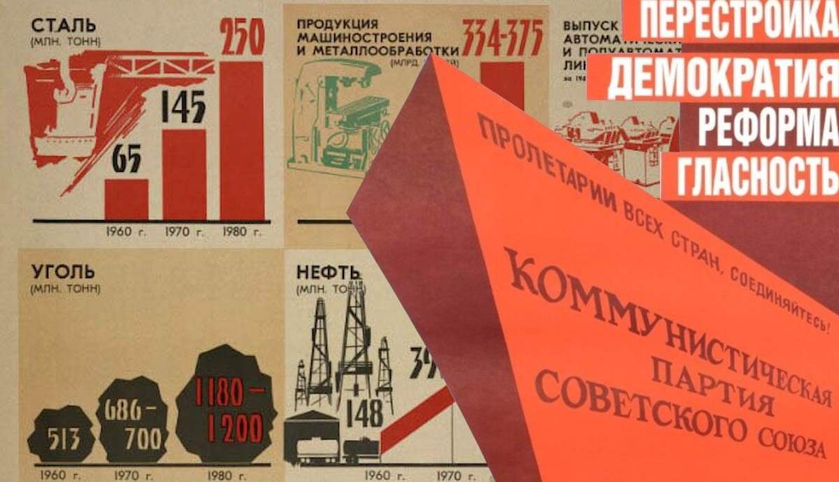 The Gorbachev Era: Glasnost & Perestroika Pre-Fall of the Soviet Union