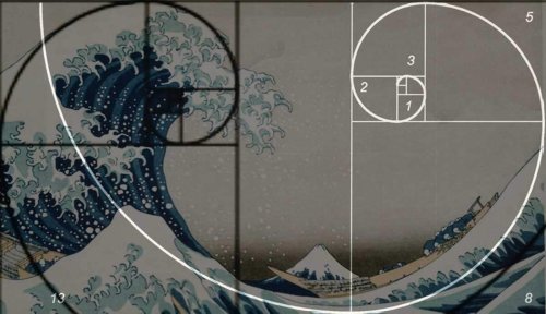 What Is the Golden Ratio and How Does it Apply to Art?