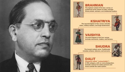 Dr. Ambedkar and the Annihilation of the Hindu Caste System
