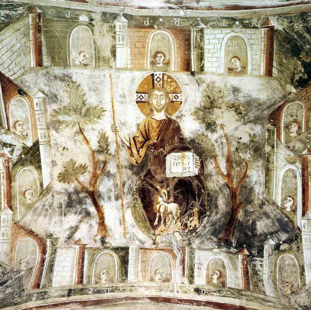 Key Concepts From Christian Theology Explained
