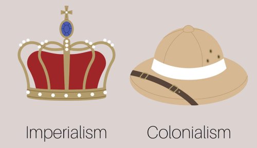 Imperialism vs Colonialism: Key Differences Explained