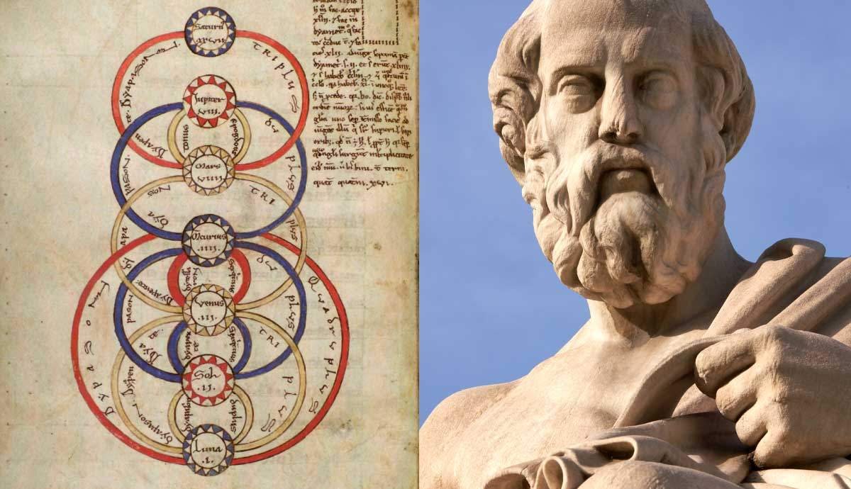 Plato’s Timaeus: How Was the Cosmos Created?