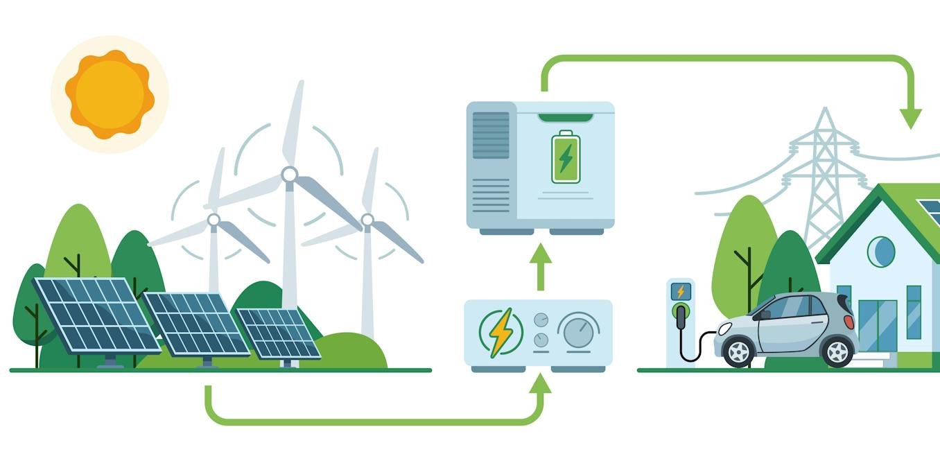How to build climate-resilient transport systems