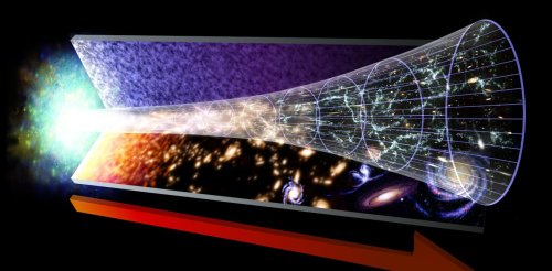 What would it have been like to witness the beginning of the universe?