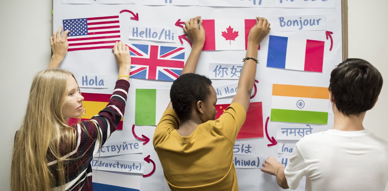 Language Immersion Programs