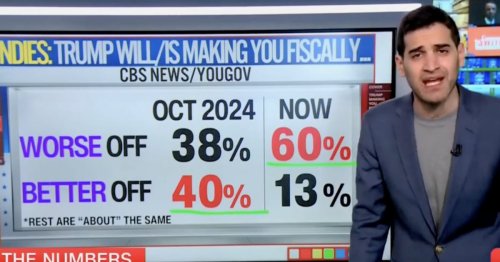 CNN Data Guru Is Stunned at Trump’s Economic Approval