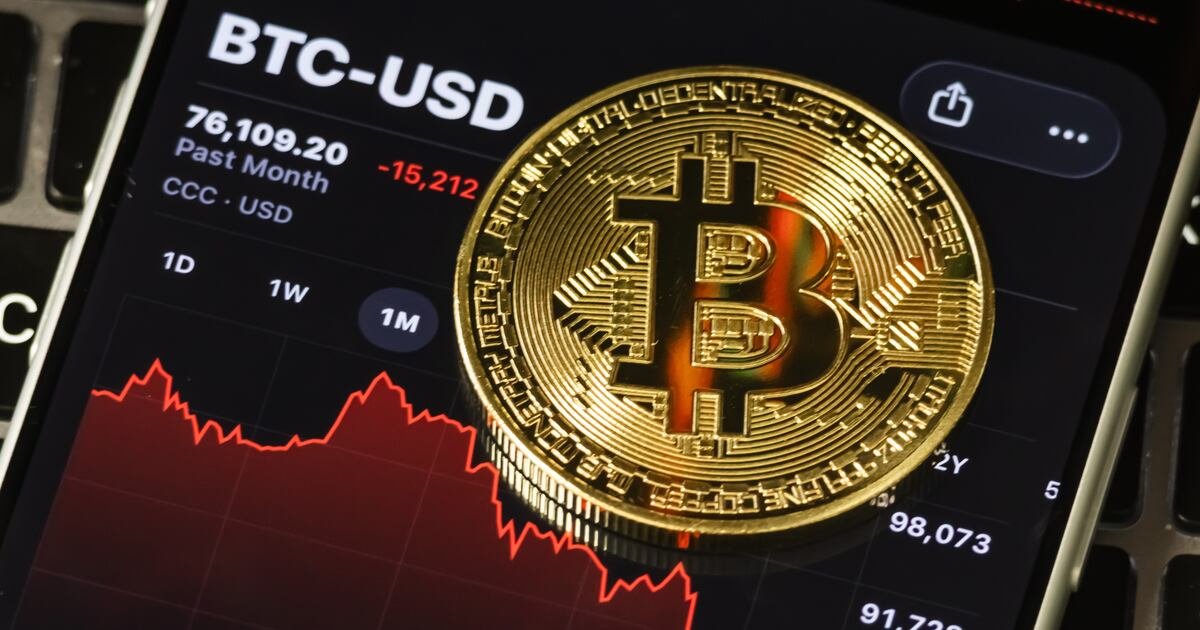 Trump Bump Officially Erased as Bitcoin Price Plunges