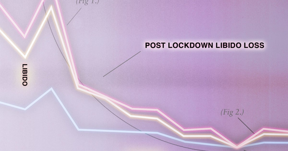 Has lockdown decreased your libido? You're not alone