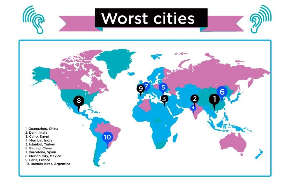 If You Live in Any of These Places, You Might Lose Your Hearing