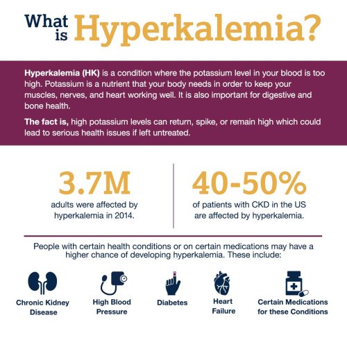 high-potassium-levels-in-a-blood-test-meridian-diagnostics