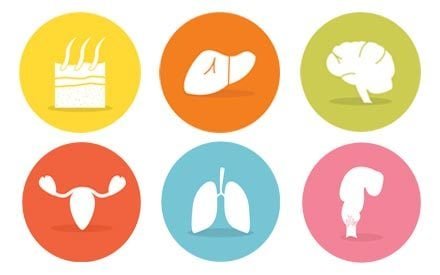 7 Cancers that Are Notoriously Tricky to Detect Early