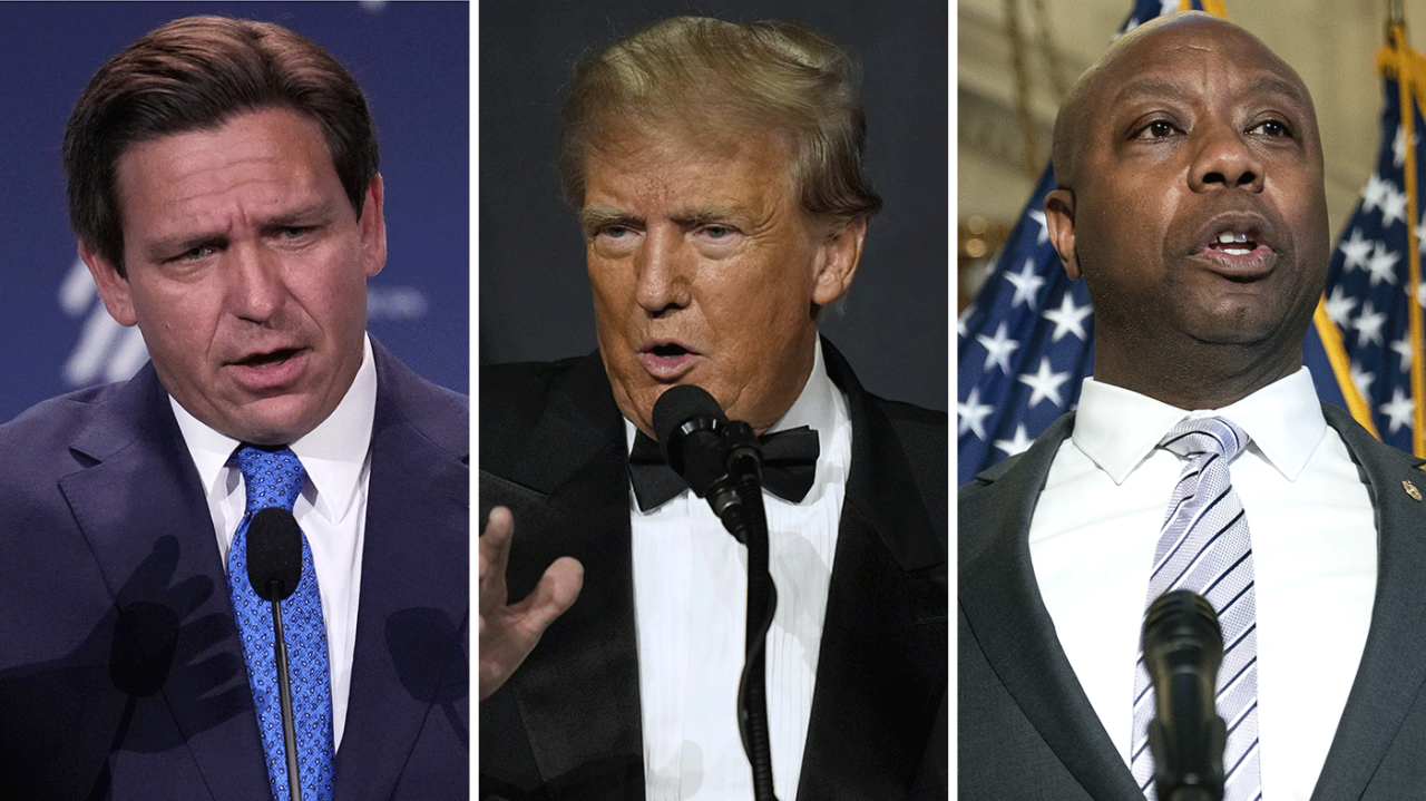 GOP Rankings: The Republicans most likely to be the party’s 2024 presidential nominee