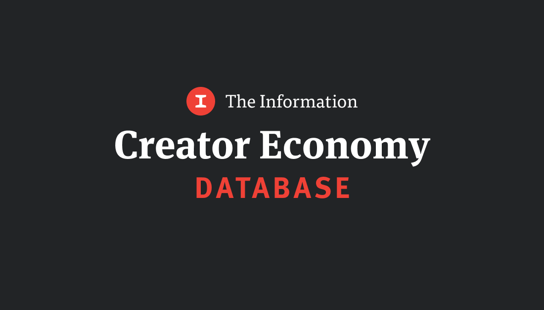 Creator Economy Database