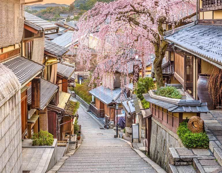 4 Days in Kyoto Itinerary: Complete Guide for First-Timers