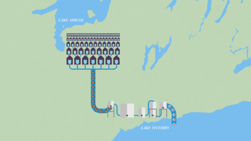 Dereliction of doodie: Ontario’s plans for York Region’s sewage could hurt Great Lakes — and U.S. relations