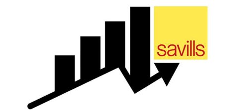 Savills reports stronger first half – but not in residential