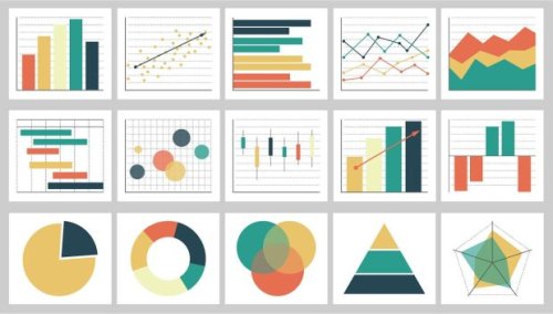 7 Best Practices for Data Visualization