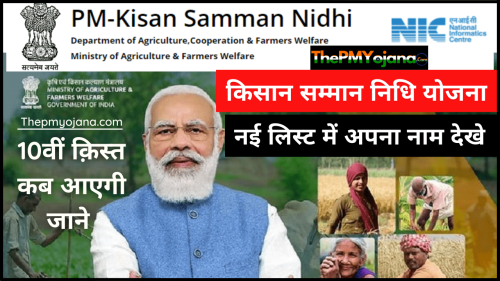 किसान सम्मान निधि लिस्ट 2021-22 | PM Kisan Samman Nidhi New List - cover
