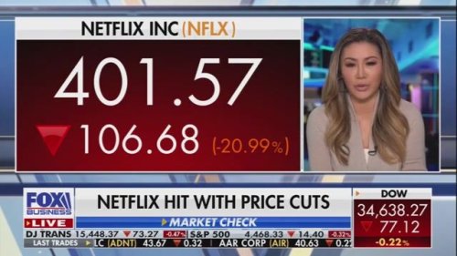 Netflix shares fall 21% after only getting 2.5M new subscribers in the 1st quarter, 4.5M below Wall Street expectations.