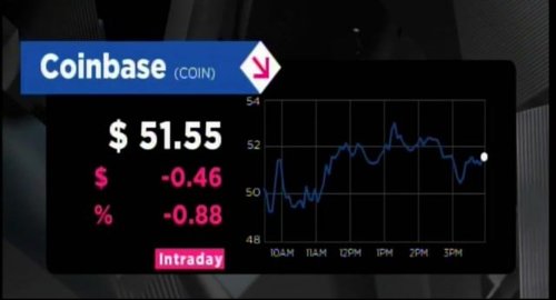 Coinbase is cutting 18% of full-time jobs within the company.
