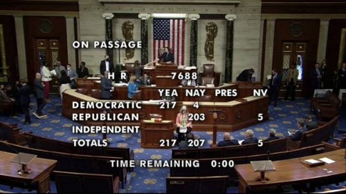 217-207: House passes the Consumer Fuel Price Gouging Prevention Act, preventing the exploitative raising of oil prices.