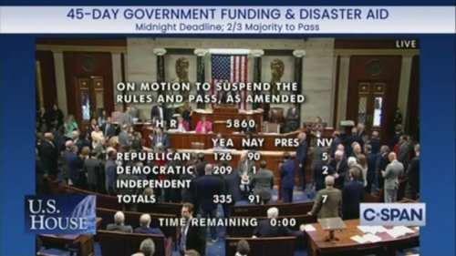 335-91: The House passes a 45-day stopgap resolution that does not include border security funding or Ukraine aid.