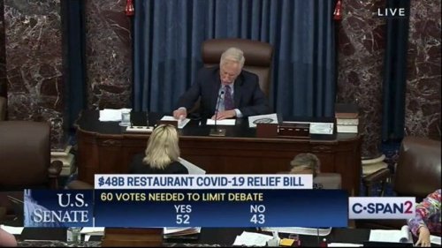 52-43: Senate blocks bill to provide $48 billion to restaurants and other small businesses impacted by COVID.