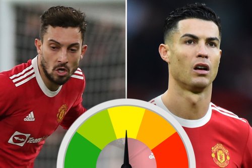 Man Utd ratings: Telles best of average bunch v West Ham as Ronaldo non-existent