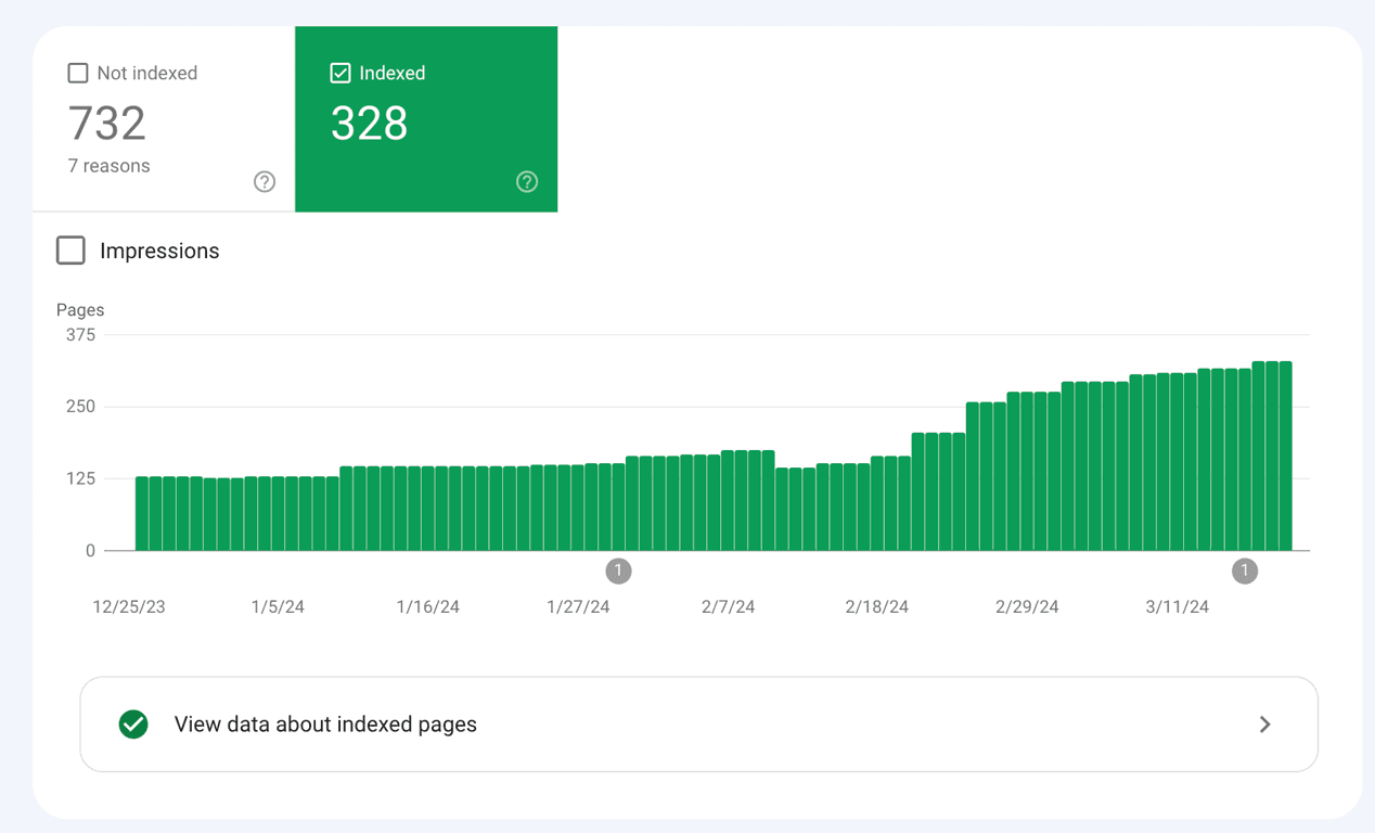 SEOCopilot - Automagically grow your traffic in 2025