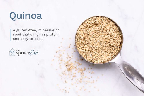 Quinoa: A Naturally Gluten-Free "Grain" and Plant Protein Powerhouse