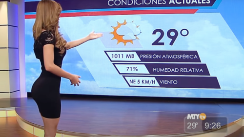 Weather Girl With 15 Million Followers Goes Viral For Swimsuit Photo